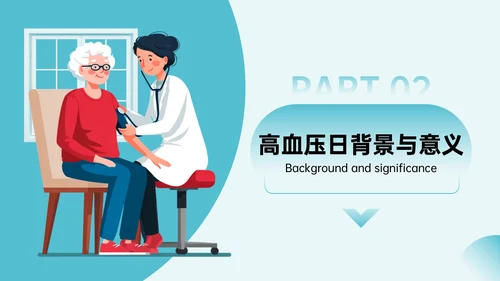 绿色插画风全国高血压日主题PPT模板