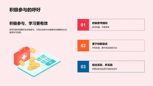 交叉学科教学法PPT模板