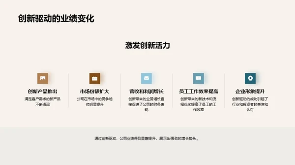 驾驭变革创新之路