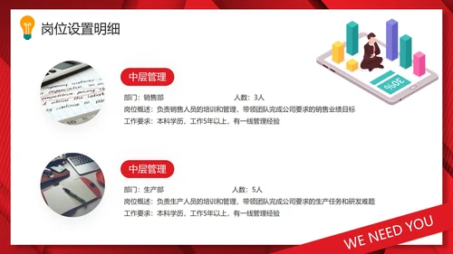 红色商务简约新年招聘计划PPT模板