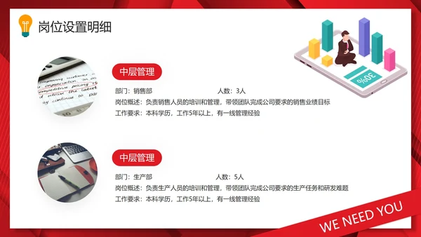 红色商务简约新年招聘计划PPT模板