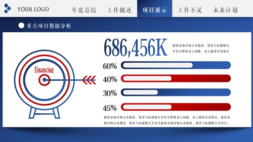 2022年工作总结计划述职报告年终总结PPT