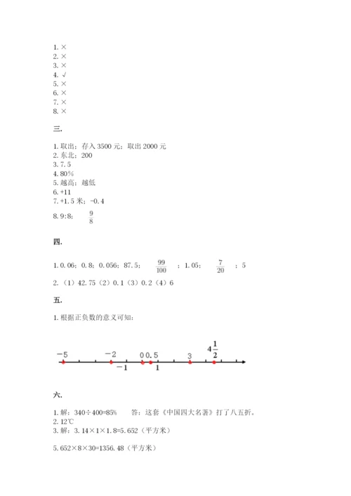 小学六年级数学毕业试题附参考答案【预热题】.docx