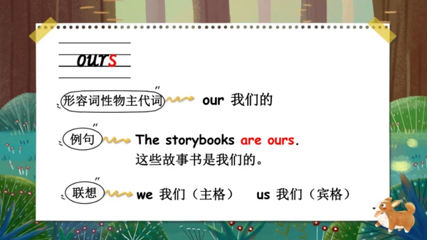 Unit 5 Whose dog is it? 词汇课件（共32张PPT）