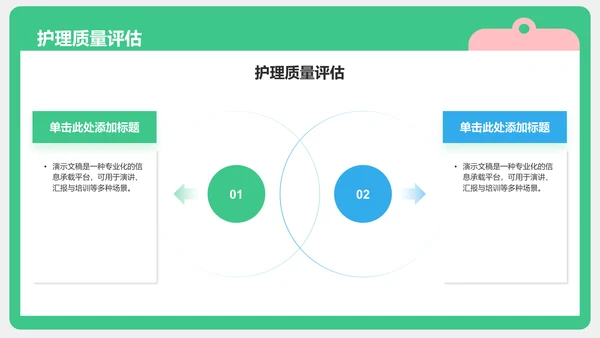 肺炎典型病例护理总结汇报PPT