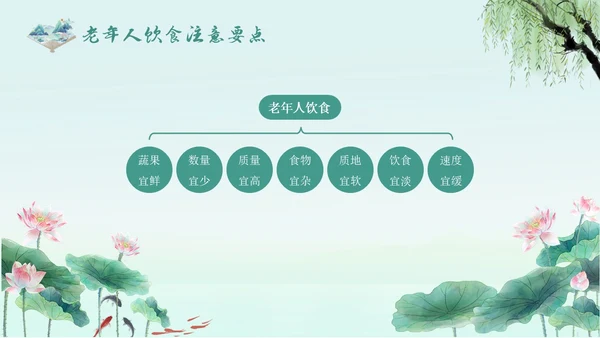 蓝绿色国潮中国风老年健康饮食老年健康宣传周活动宣传PPT