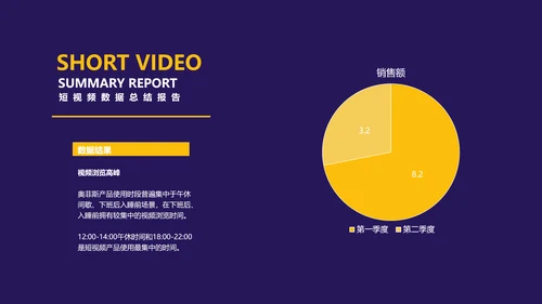 简约风蓝色短视频数据总结报告PPT