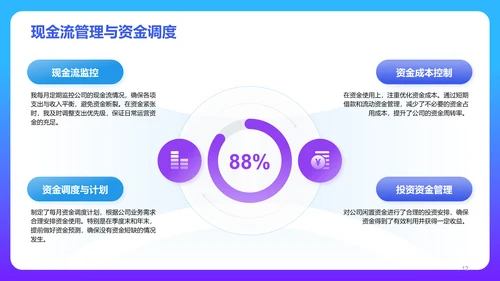 蓝紫色3D风财务岗位个人年终总结PPT模板