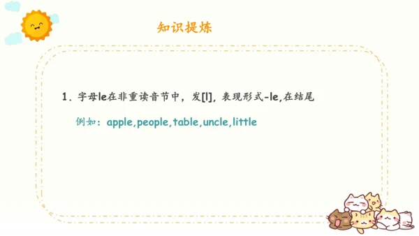 人教PEP版英语四年级下册单元Unit 1-Unit 6知识回顾汇总（课件版）(共29张PPT)