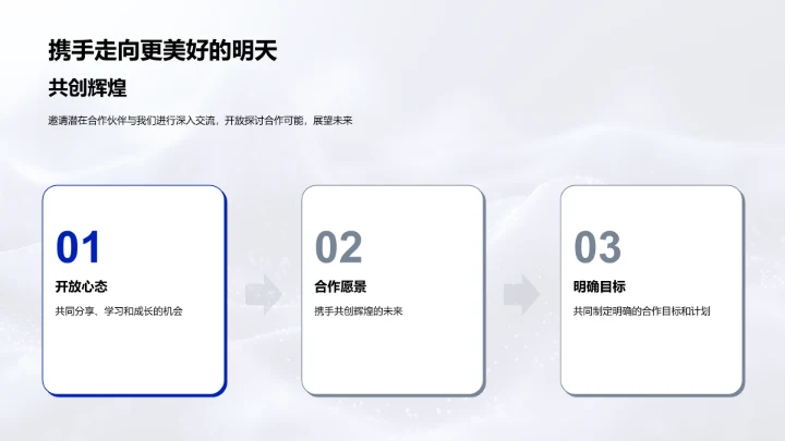 优质房产打造策略PPT模板