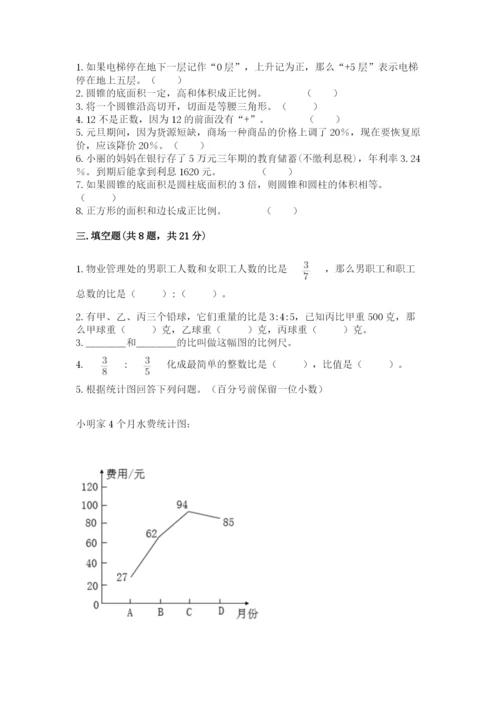 小学六年级下册数学期末卷含答案【典型题】.docx