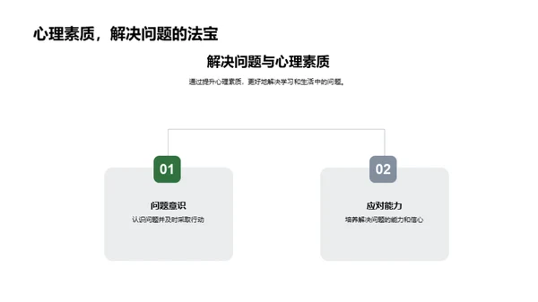 心理素质塑造之道