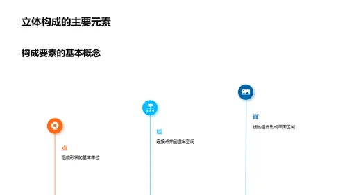 空间美学与立体构成