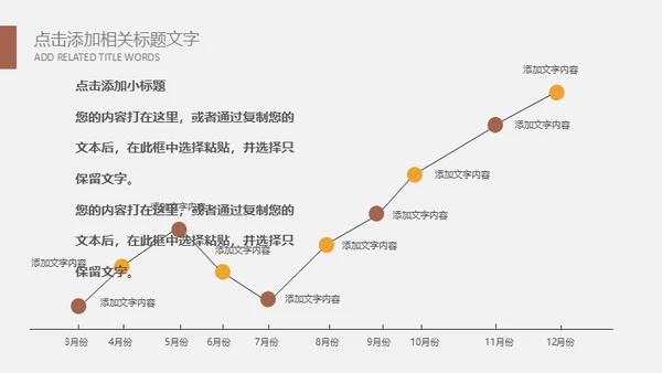 期货保险基金金融投资通用PPT模板