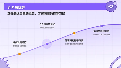 紫色插画风入职自我介绍PPT模板