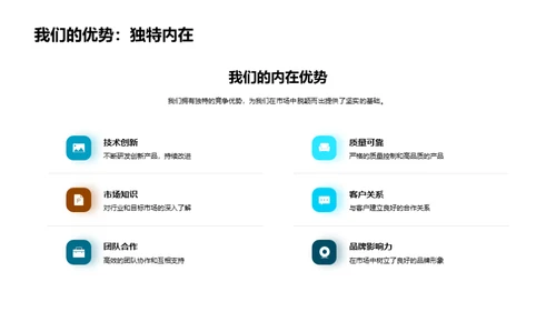 销售挑战与策略