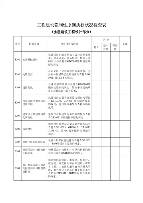 房屋优质建筑和市政基础设施关键工程质量监督执法检查表