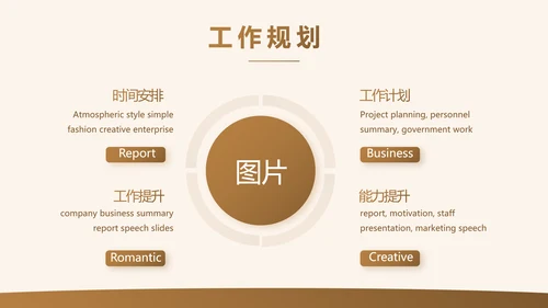 各大银行工作总结汇报计划动态PPT
