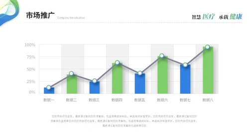 简约渐变智慧医疗医学医药公司介绍企业介绍ppt模板