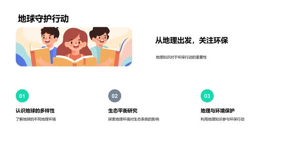 地理学与环境保护课堂PPT模板