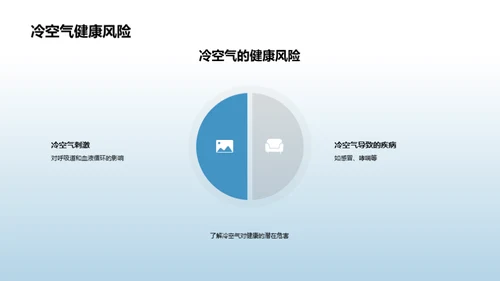 冬季健康护航