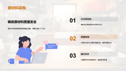 餐饮卫生与质量掌控