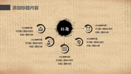 中国书法毛笔通用PPT模板