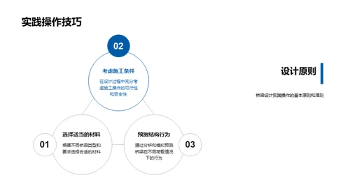 桥梁设计全解析