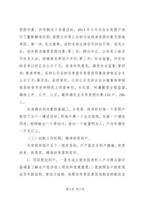 乡镇扶贫慰问工作调研活动总结范文.docx