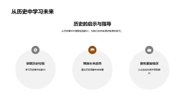 揭秘历史之魅力