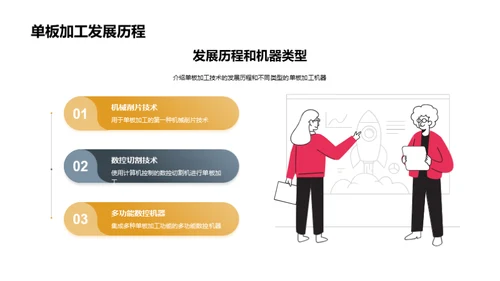单板加工技术探析