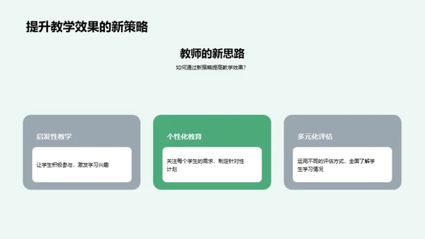 教师管理技能提升