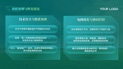 绿色电网年度汇报PPT模版