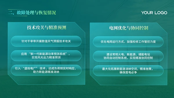 绿色电网年度汇报PPT模版