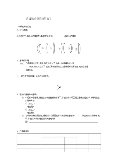 凸透镜成像及其应用复习