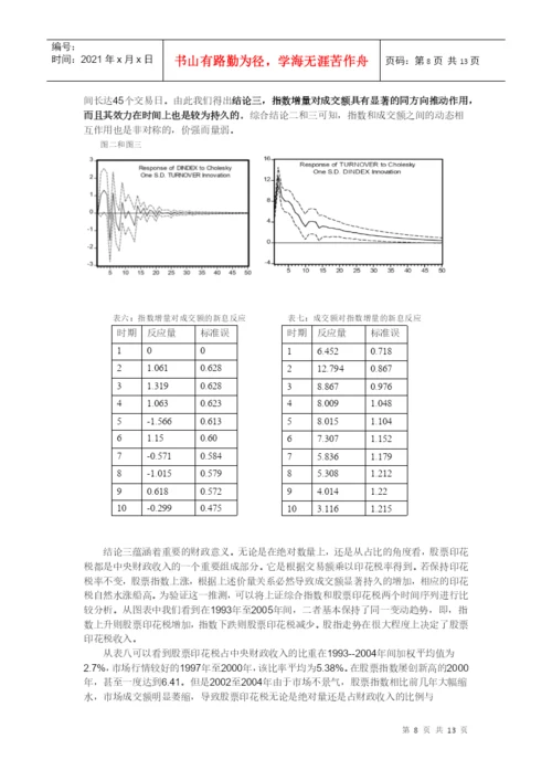 经济学年会论文提交.docx