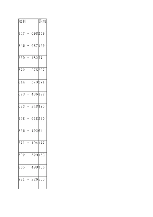 数学减法竖式计算题