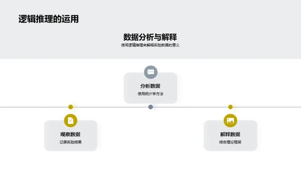 理学探索之旅