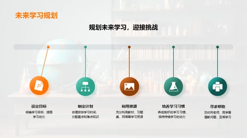 物理学科全方位提升