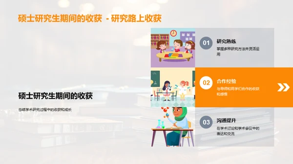 管理学探索之旅