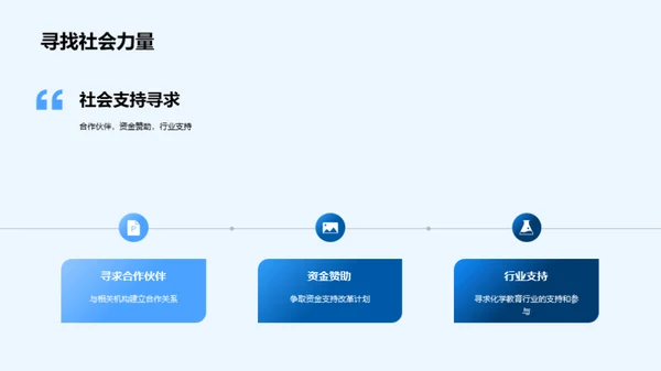 重塑化学实验课堂