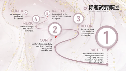 莫兰迪公司品牌策划方案工作总结动态PPT模板
