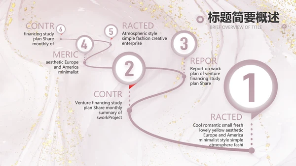 莫兰迪公司品牌策划方案工作总结动态PPT模板
