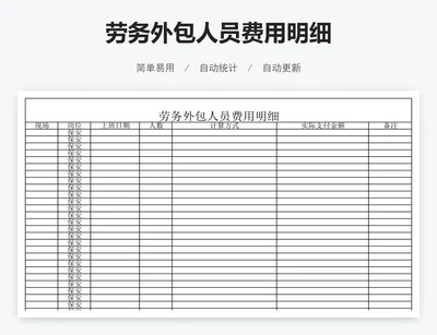 劳务外包人员费用明细