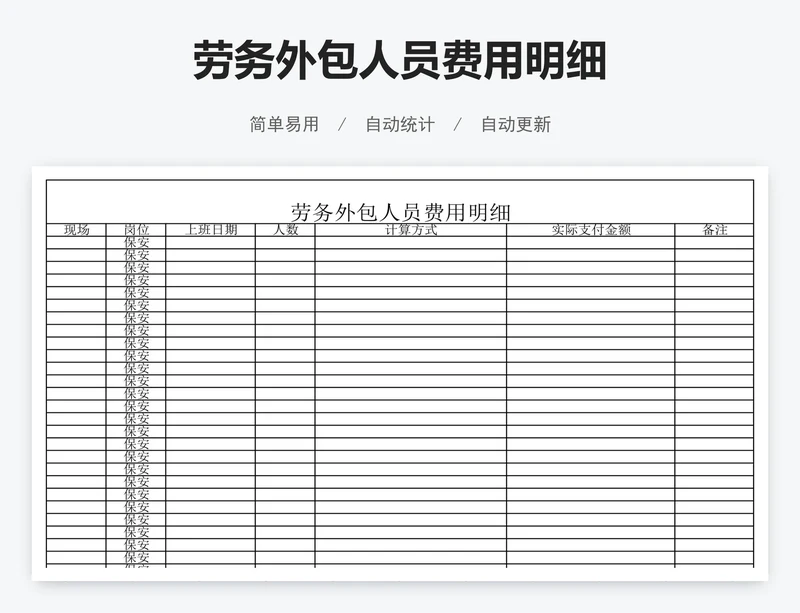 劳务外包人员费用明细