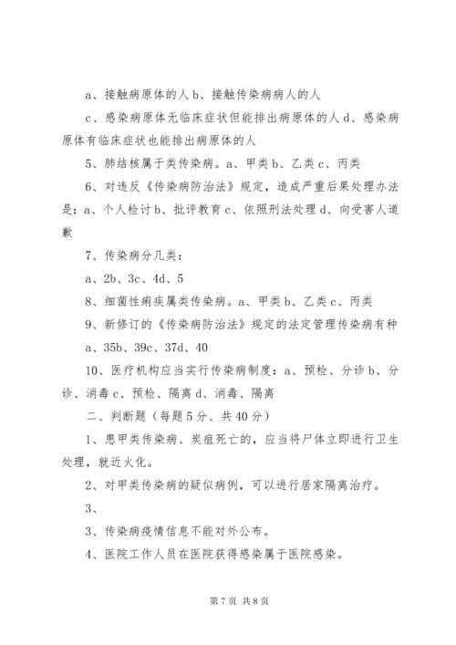 传染病报告管理知识培训总结.docx