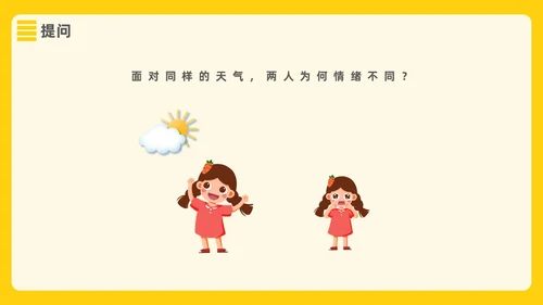 黄色插画风格打败情绪小怪兽情绪管理PPT