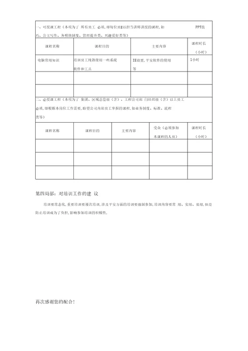 年度培训需求调查表