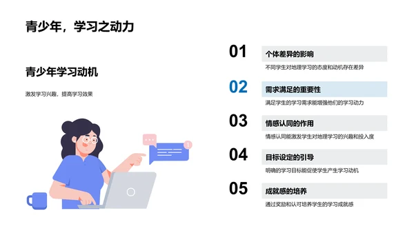 高中地理教学创新PPT模板