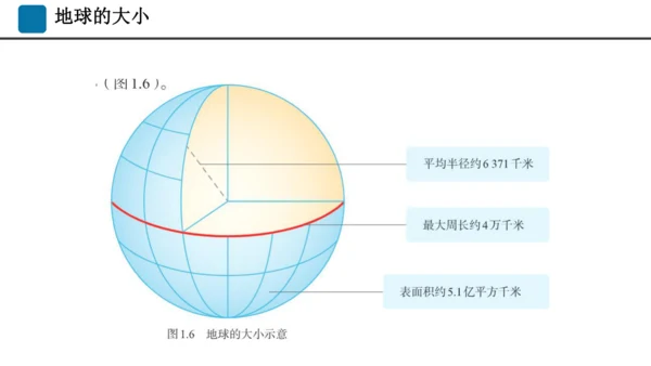 期末总复习：读图填图突破（课件59张）-2024-2025学年第一学期人教版七年级地理